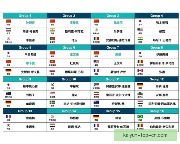 世界杯竞猜赛事直播全程解析助你精准预测赛事结果 世界杯竞猜赛事直播全程解析助你精准预测赛事结果