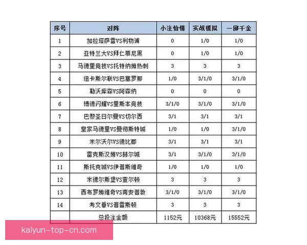 全面解析足球竞猜平台玩法策略与投注技巧全指南