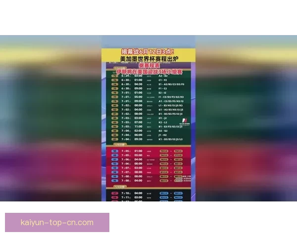 美加墨世界杯竞猜分析与赛程形势球队实力走势全方位前瞻解读