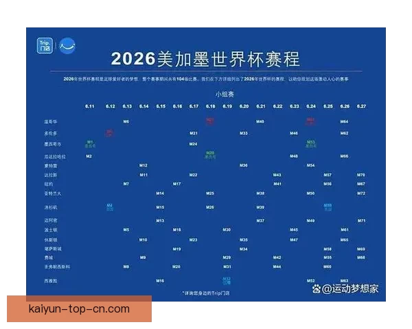 2026年世界杯赛程全面解析 各大赛事时间与对阵安排一览