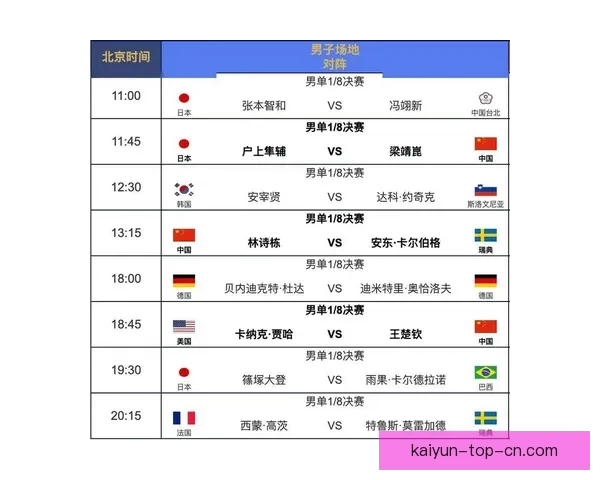 世界杯竞猜赛事直播精彩解析与热门对阵全程预测指南