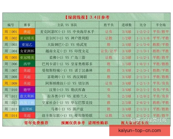 权威足球竞猜官网全新玩法解析与赛事投注指南