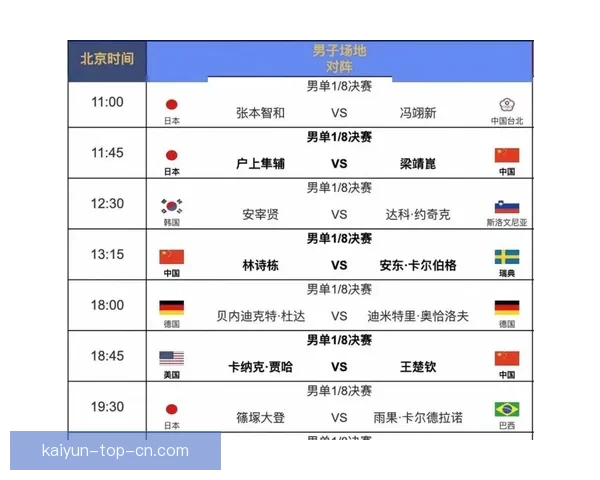 美加墨世界杯竞猜全攻略解析赛事走势与投注技巧 美加墨世界杯竞猜全攻略解析赛事走势与投注技巧