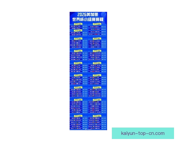 2026年世界杯赛程全面解析 各大赛事时间与对阵安排一览