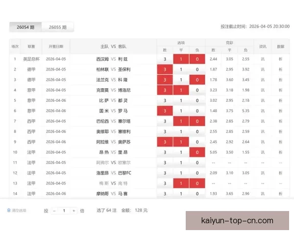 世界杯竞猜赛前深度分析球队状态走势与胜负预测全解析