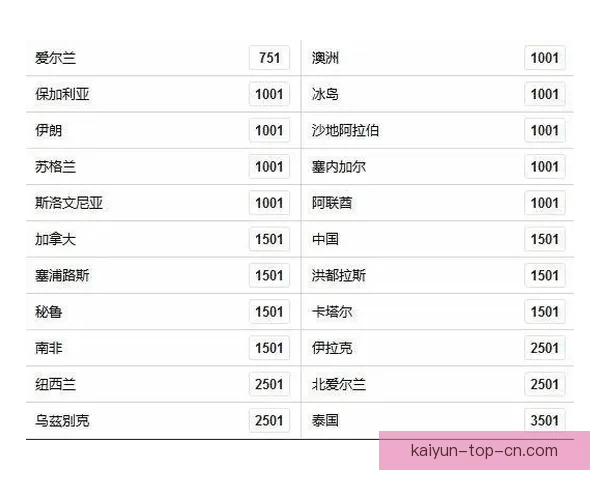 权威足球竞猜官网推荐实时赔率分析与投注技巧指南