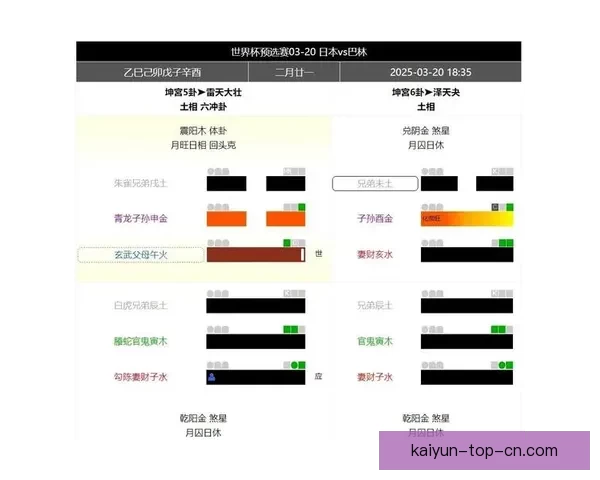 掌握世界杯竞猜胜负技巧从数据分析到临场判断全面提升预测准确率策略指南