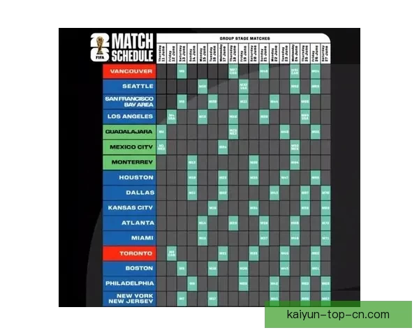 2026年世界杯赛程全面解析 各大赛事时间与对阵安排一览