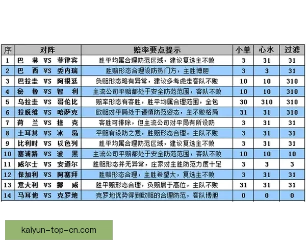 世界杯赛前盘口深度解析与投注技巧全方位指南